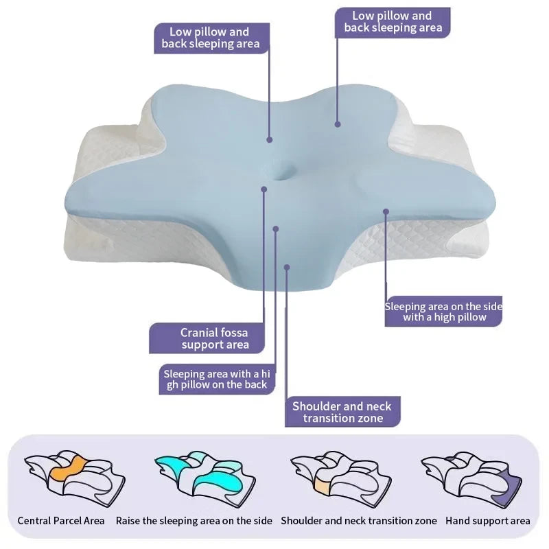 Cervical Memory Foam Butterfly Pillow